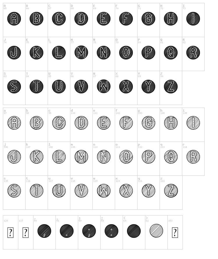 Adornada ST font map